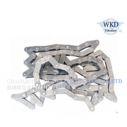 chain set
