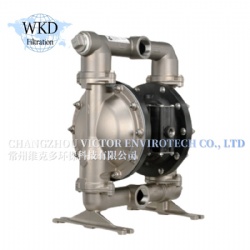 High pressure pump